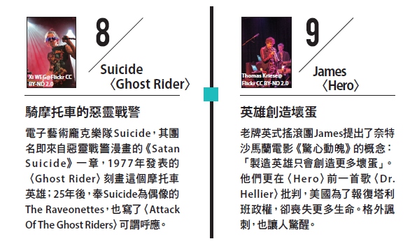 給超級英雄的10首歌_img_5