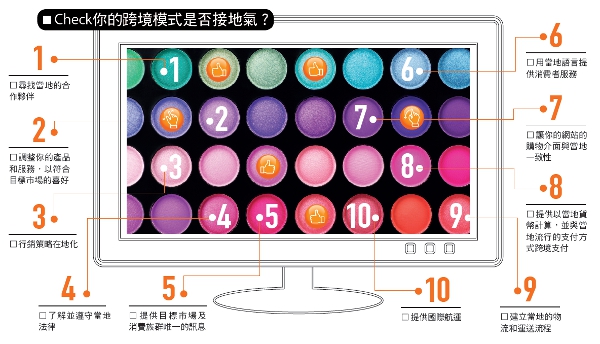 1瓶指甲油,行銷133 國_img_2