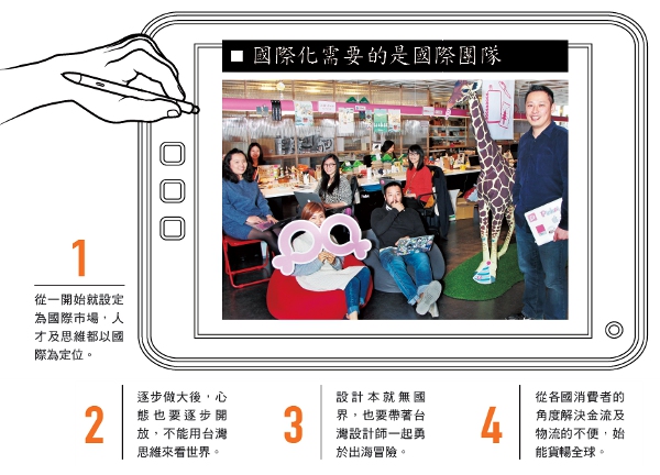 帶2.5 萬設計師跨出海外_img_1