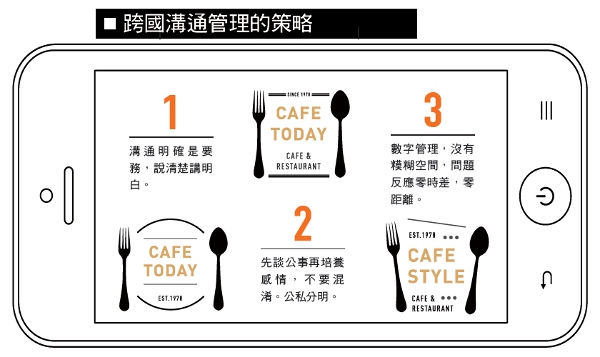 餐廳跨境也能紅到大亞洲_img_1