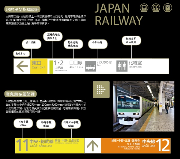 以愛為名，JR動線設計_img_1
