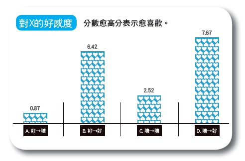 可不可以不只是朋友?_img_2