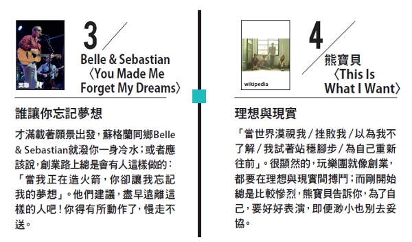 給創業者的10首歌_img_2