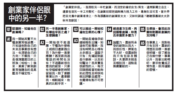 創業7年， 不過只達到小確幸_img_2