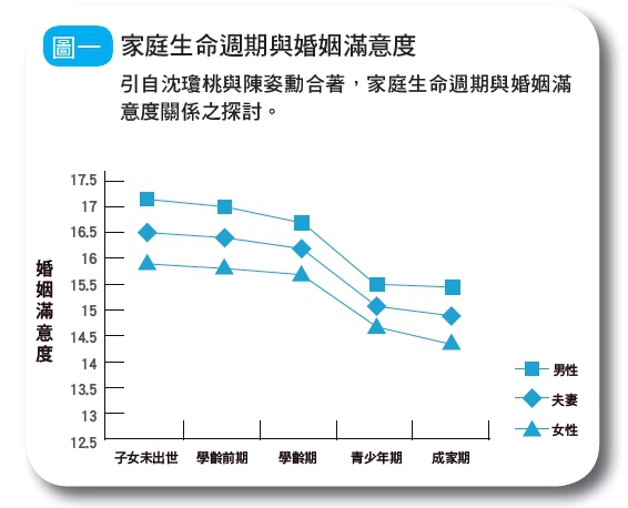 是什麼讓我們繼續在一起?_img_1