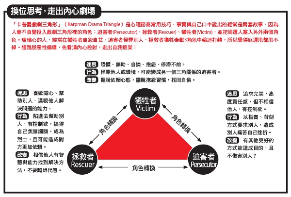 告別玻璃心_img_1