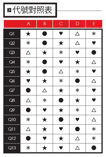 玻璃心性格,你是哪一型?_img_1