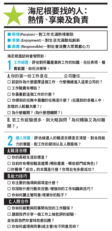 海尼根員工,血液也是綠色的!_img_1