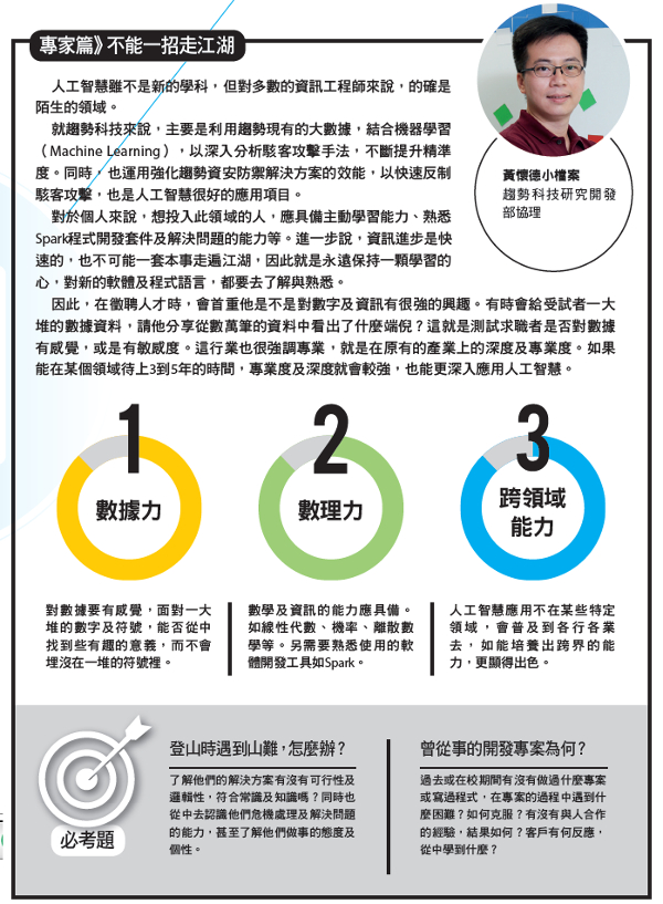 AI人工智慧經理 和電腦比機智_img_1