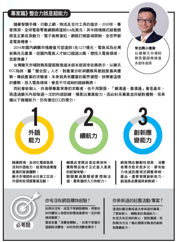 電子商務顧問 熱門網店全靠他_img_1