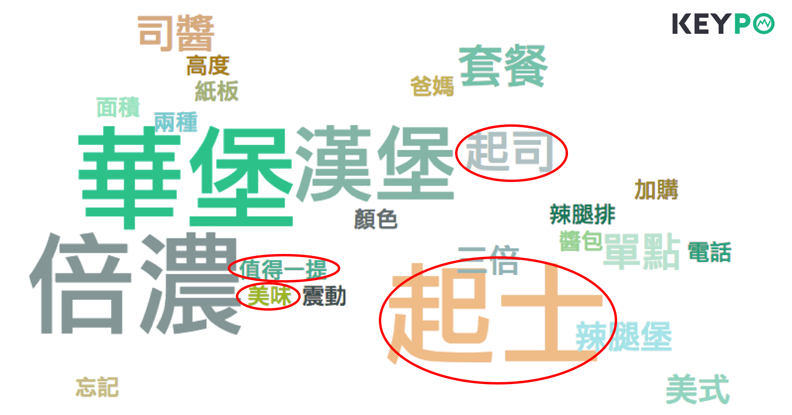 錯過好崩潰!超想吃到的期間限定堡_img_2