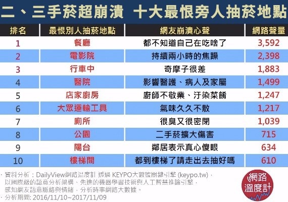 小心無意間被討厭!別人最不爽你的十件事!_img_1