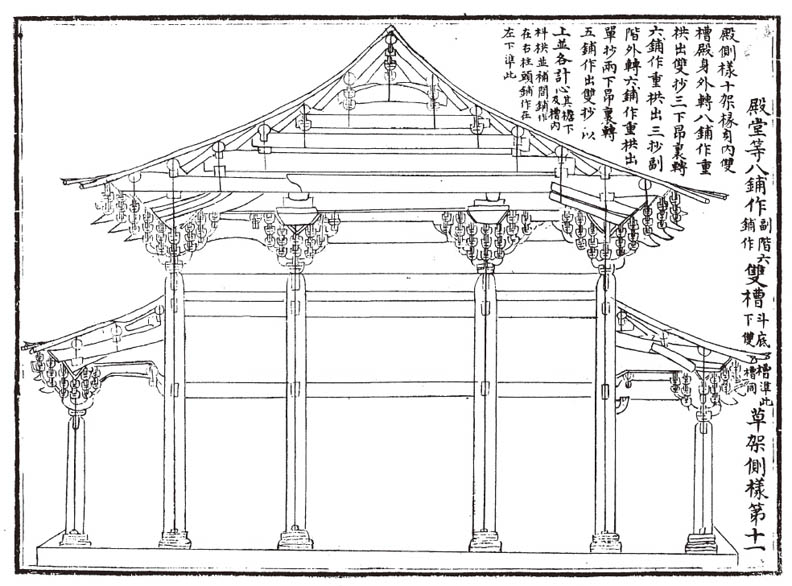 宋代的建築技術_img_2