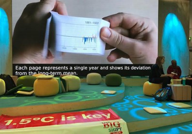 蘋果、魚燈、貝多芬，波昂會議第二週精彩圖輯