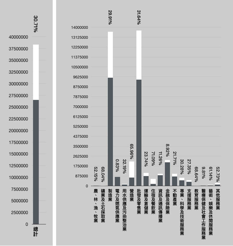 中小企業經營者也厭世的現實_img_2
