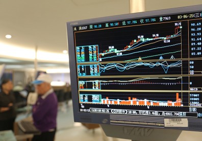改造散戶腦！股市新手不可疏忽看盤基本功：大方向、錢在哪兒，以及「這個」指標