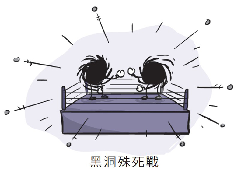 只要花時間，就可以找到對撞中的黑洞
