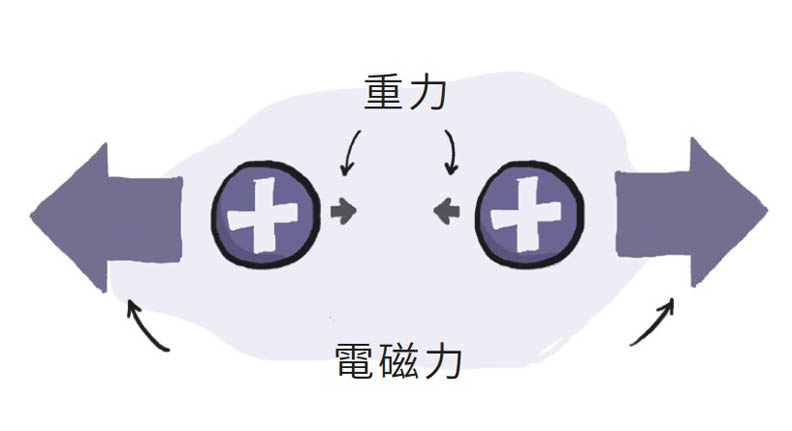 只要花時間，就可以找到對撞中的黑洞_img_1