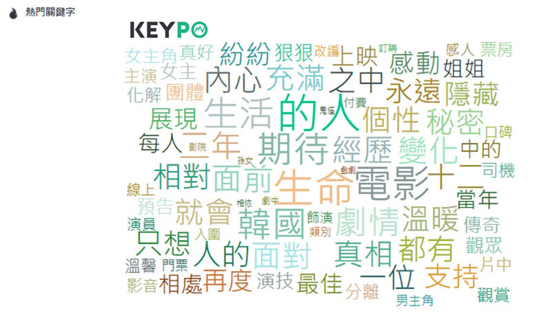 讓你想著想著就哭了…《季春奶奶》願做你的伙伴_img_2