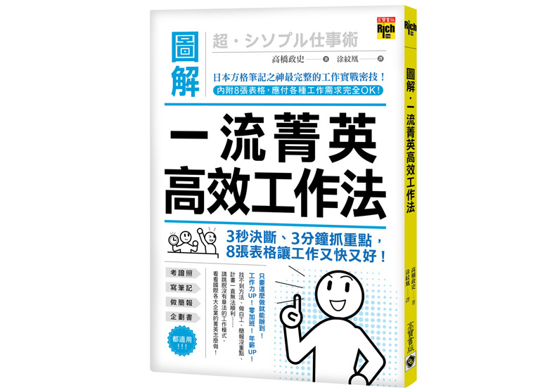 賈伯斯的「1行哲學」_img_2