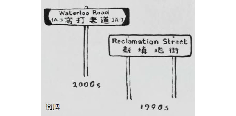 王家衛式的浪漫！《旺角卡門》裡的油麻地_img_5