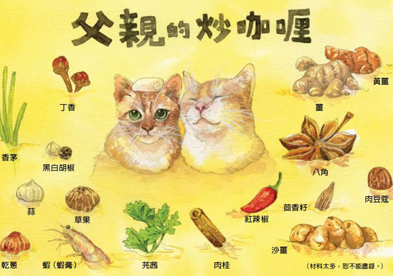我的爸媽開茶餐廳！油麻地女兒畫給家人的情書