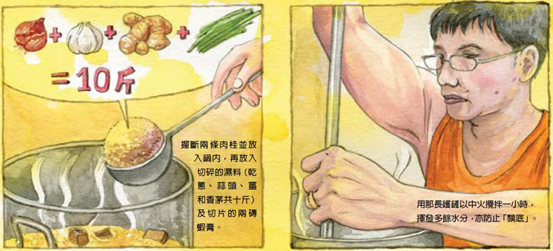 我的爸媽開茶餐廳！油麻地女兒畫給家人的情書_img_3