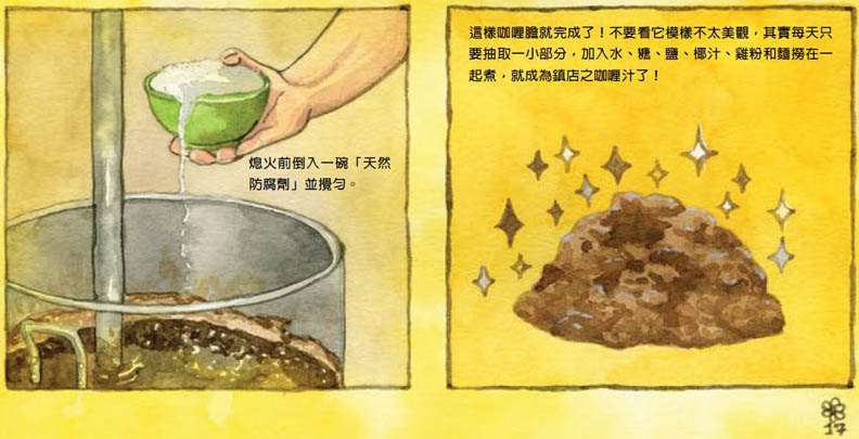 我的爸媽開茶餐廳！油麻地女兒畫給家人的情書_img_5