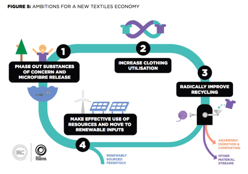 Gucci榮登話題王、創意總監大風吹再起、精品品牌搶攻中國市場紛祭奇招、時尚電商風起雲湧_img_6
