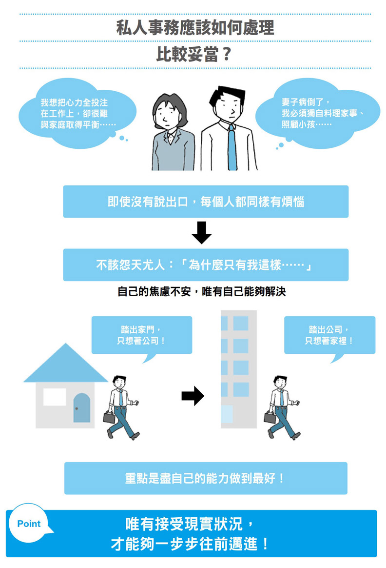 為兼顧家庭得早下班？你必須比別人更努力才行_img_1