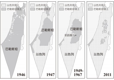 以色列、巴勒斯坦與阿拉伯國家