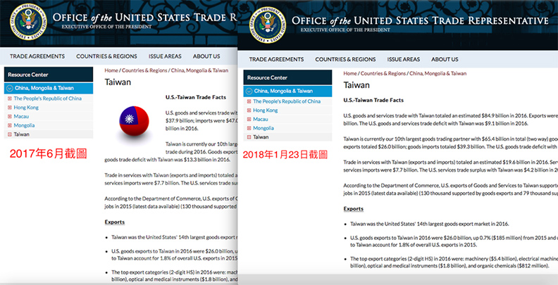 美貿易代表署官網 我國旗圖案消失_img_1