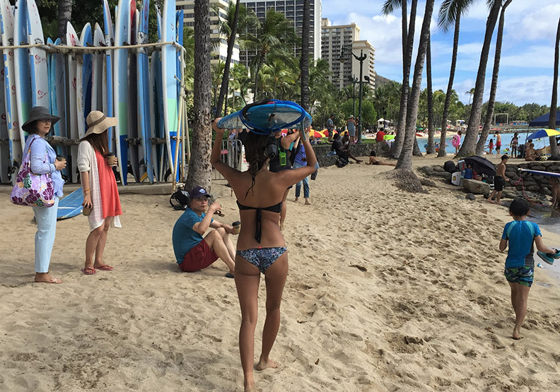 陽光沙灘威基基_img_9