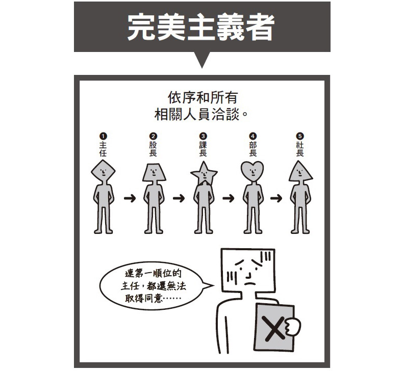挑對關鍵人物先溝通 達成協議不難了！_img_1