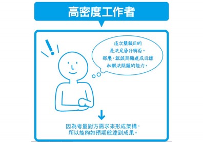 不堅持己見 從對方的需求著手