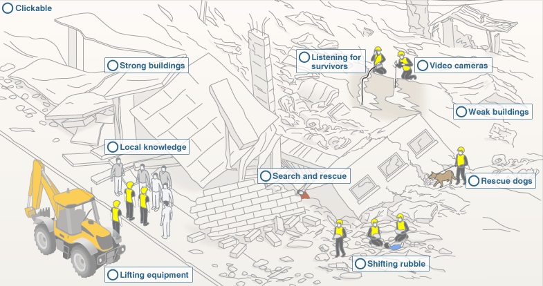 義無反顧的努力!敬最辛勤的搜救隊員_img_1