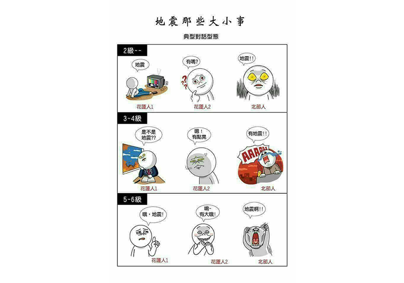堪比921 驚魂過後台灣人的必修學分_img_1