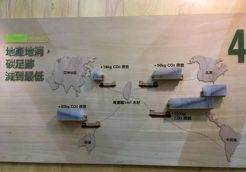 學者：衛生紙漲價只是開端 未來這些都會漲_img_1