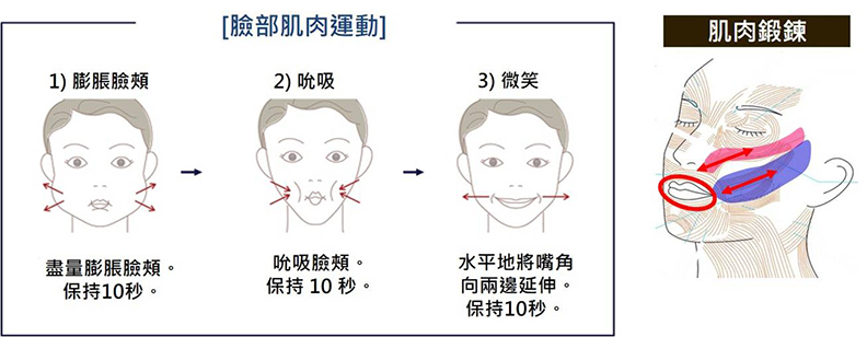寵愛自己,女人的美麗不是生成而是形成的_img_2