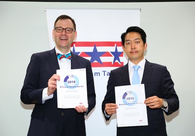 過半美商對台有信心 但要投資卻怕這三件事