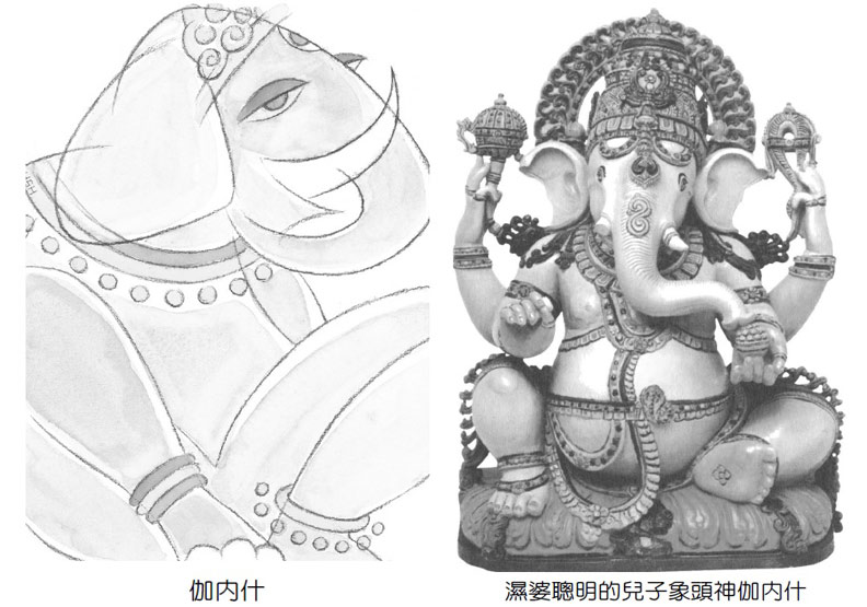 超受大眾喜愛 象頭神的傳奇來歷