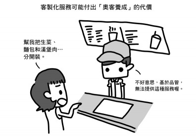 客製化的代價