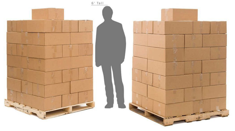 為末日買保險？美好市多賣6,000美元罐頭 一家四口夠吃一年_img_1