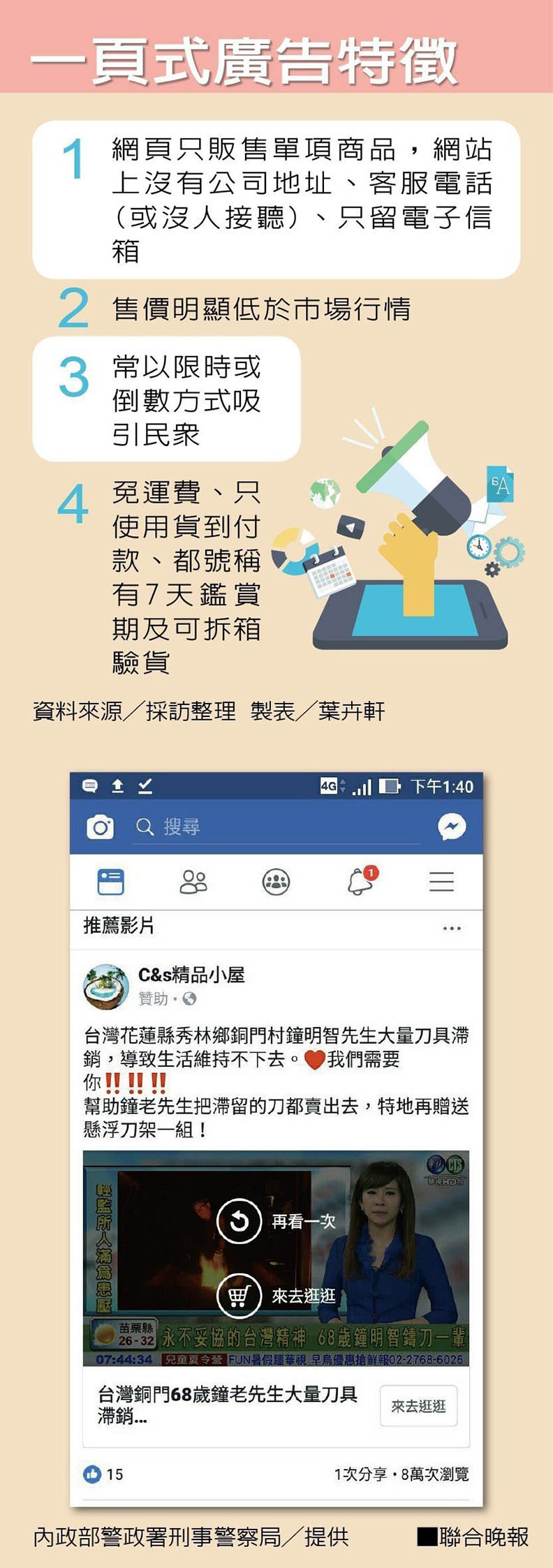 臉書廣告一騙再騙!10大高風險賣場曝光_img_2