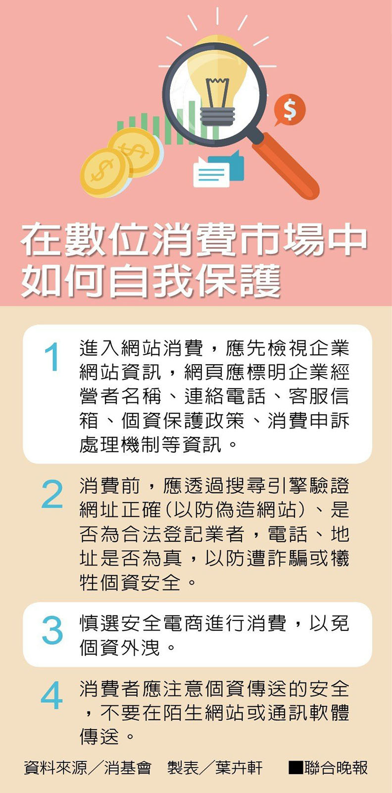 臉書廣告一騙再騙!10大高風險賣場曝光_img_6
