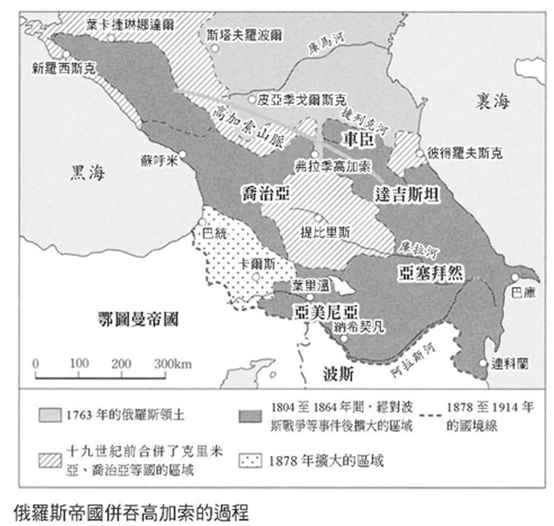 沙俄帝國與高加索_img_1