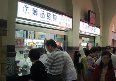 這一年醫院發生了什麼事？五張圖表帶你一探究竟！