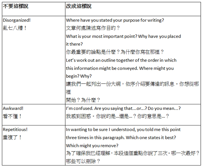 主管必修課：如何在商業書信中給出好的回饋？_img_1