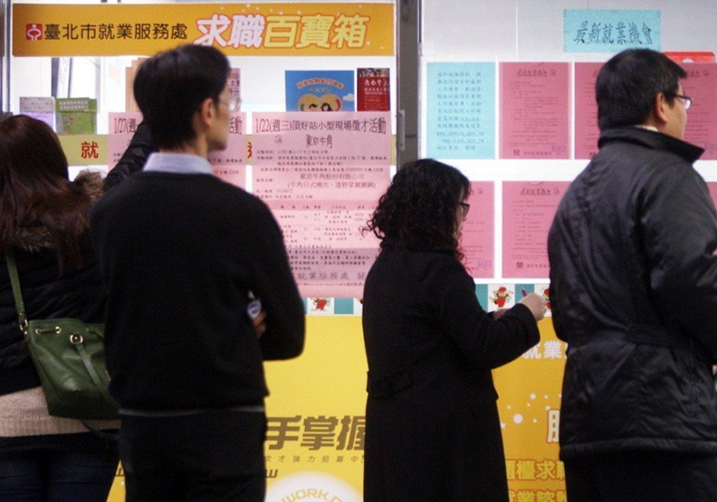 35歲以下悶世代 最擔心這三件事