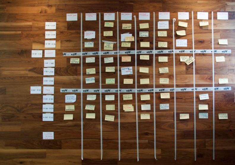 錯誤的決定！10種你每天在犯卻沒意識到的壞習慣_img_1